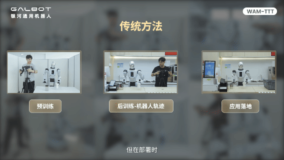 几亿美金砸出来的硅谷大模型，被一台相机干翻了！图6