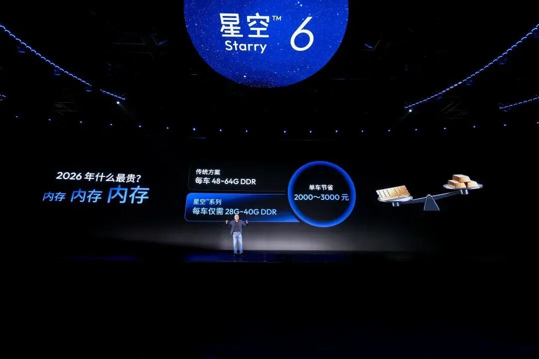 每台成本多花3000元:存储芯片正在抽干车企最后的利润|甲子光年图5
