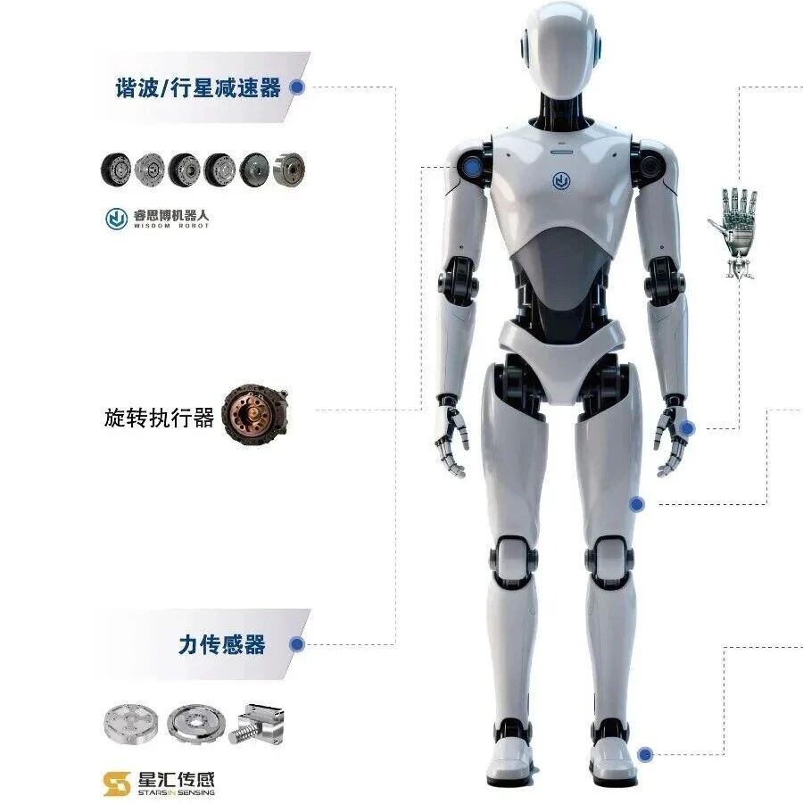 WAIC 2026 | 中鼎将携旗下机器人核心产品矩阵亮相