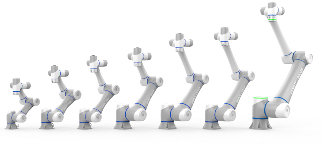 全球协作机器人销量第一研发商,下周创业板IPO上会!图4