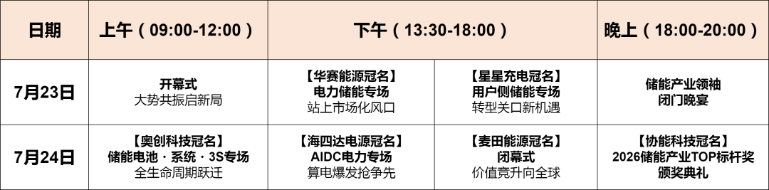 2026高工储能峰会议程&参会名单，7月23-24日，南通见！图2