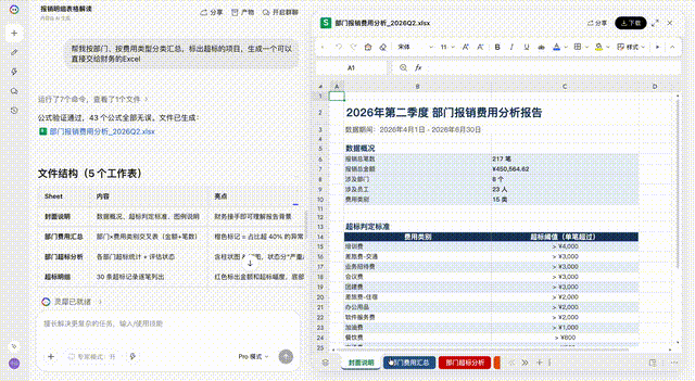 Claude Cowork干不了，这个国产AI全包了！6小时的活15分钟干完图7