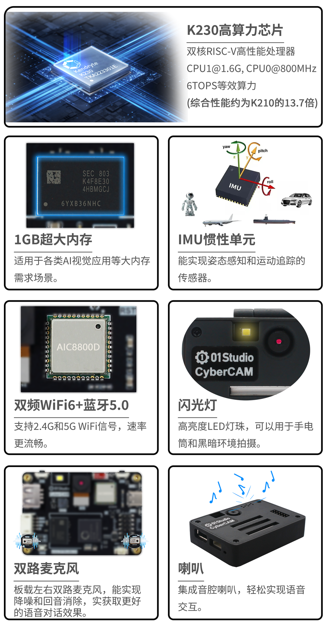 【新品】01科技 CyberCAM K230全能AI相机发布，前200套限时优惠！图6