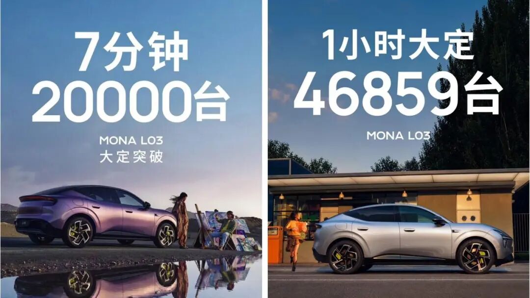 从验证技术到复制成功,MONA L03海外上市爆火图3
