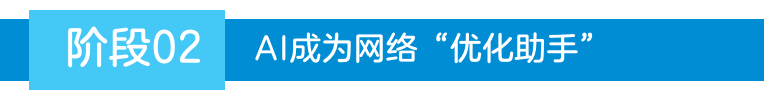 从4G到6G,看AI如何重塑通信网络图2