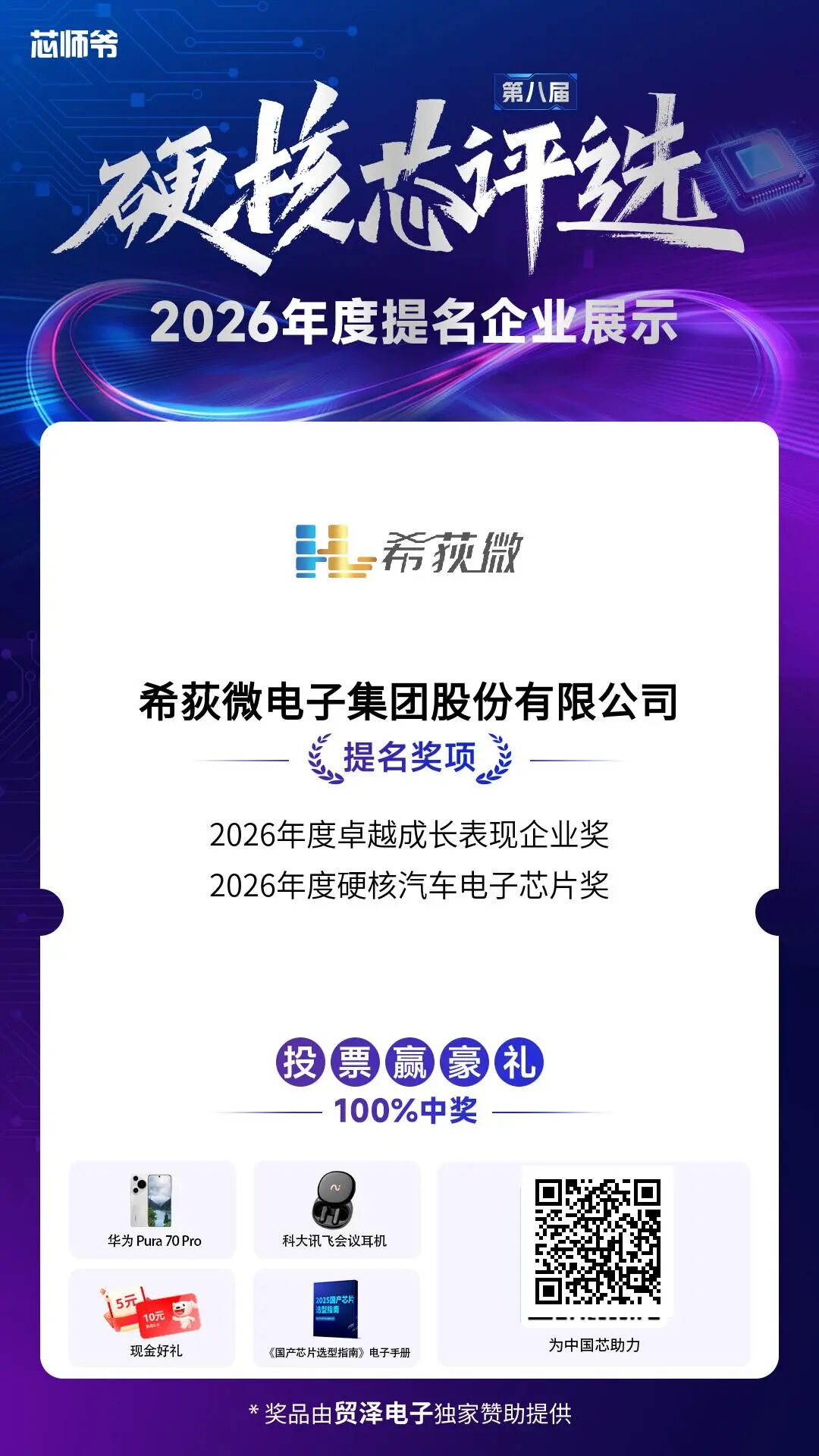 100万次负载短路测试, 希荻微车规高边开关可靠性领跑图13