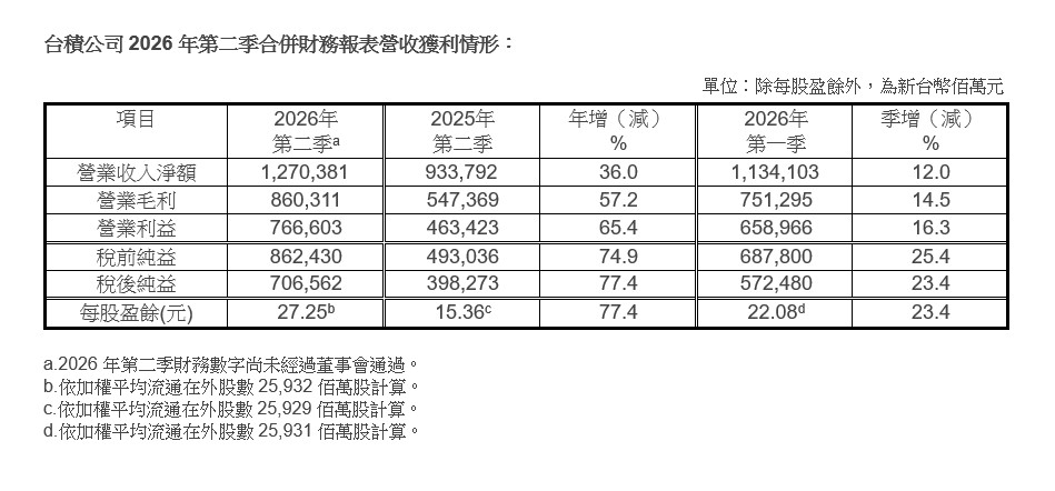 努比亚官宣「豆包手机」二代/Kimi K3发布，首个2.8万亿开源模型/苹果返校季不再免费送AirPods图17