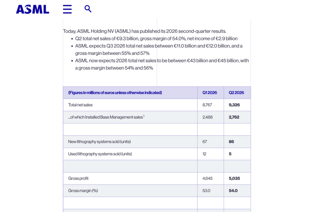 苹果国行AI将集成阿里千问/Codex首款硬件亮相/曝豆包手机今年将推出多款机型图7
