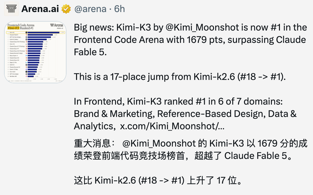 Kimi K3发布，国产Fable 5来了！图4