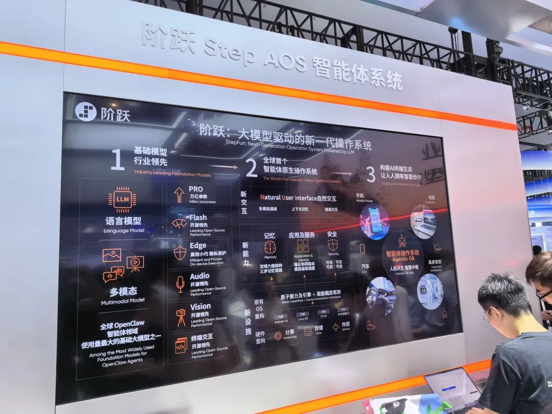 一篇文章，带你了解史上最强 AI 盛会图23