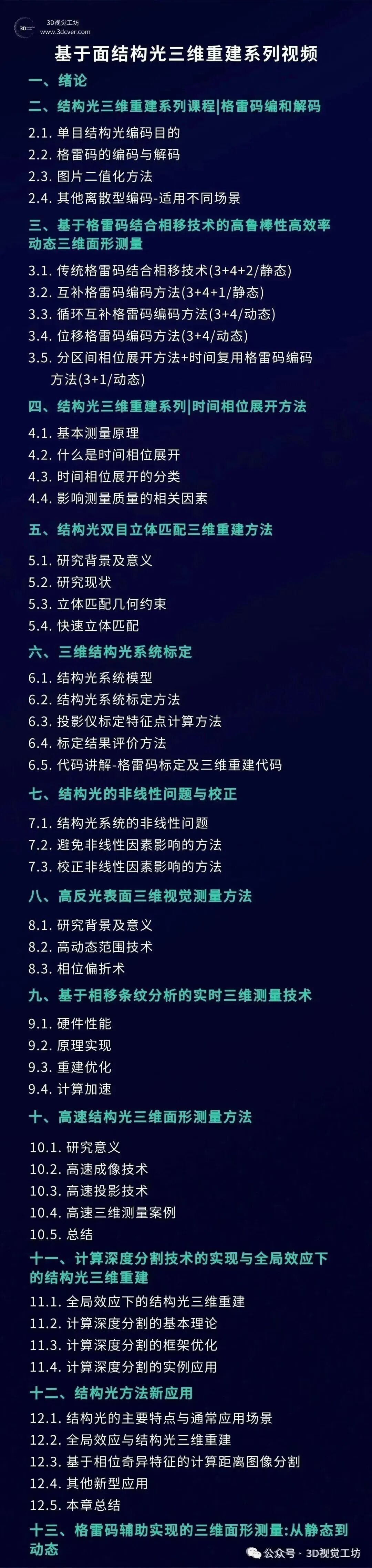 前馈3DGS把重建压进100毫秒，后端优化还有存在的必要吗？图11