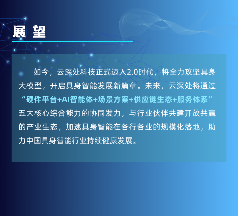 全矩阵新品+六大行业解决方案！云深处重磅亮相WAIC2026图5