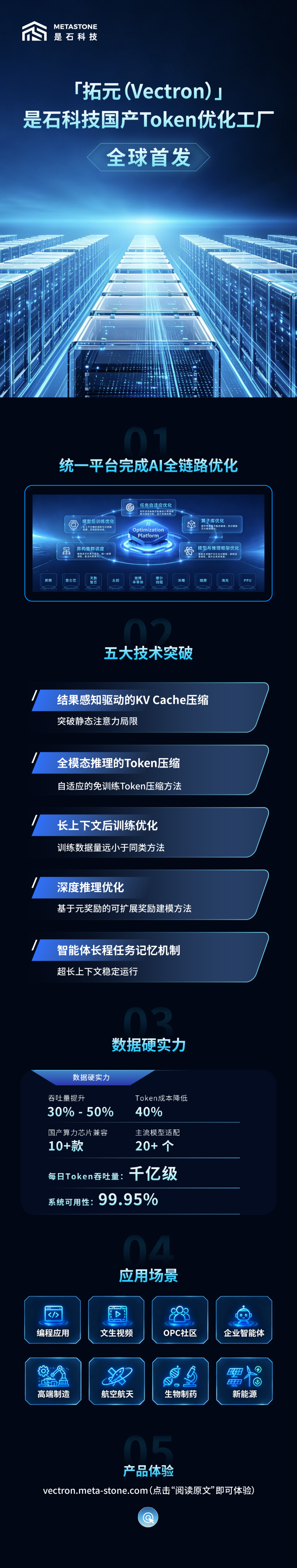 清华系团队发布国产Token优化工厂：兼容10余种国产芯片，日吞吐千亿Token图3