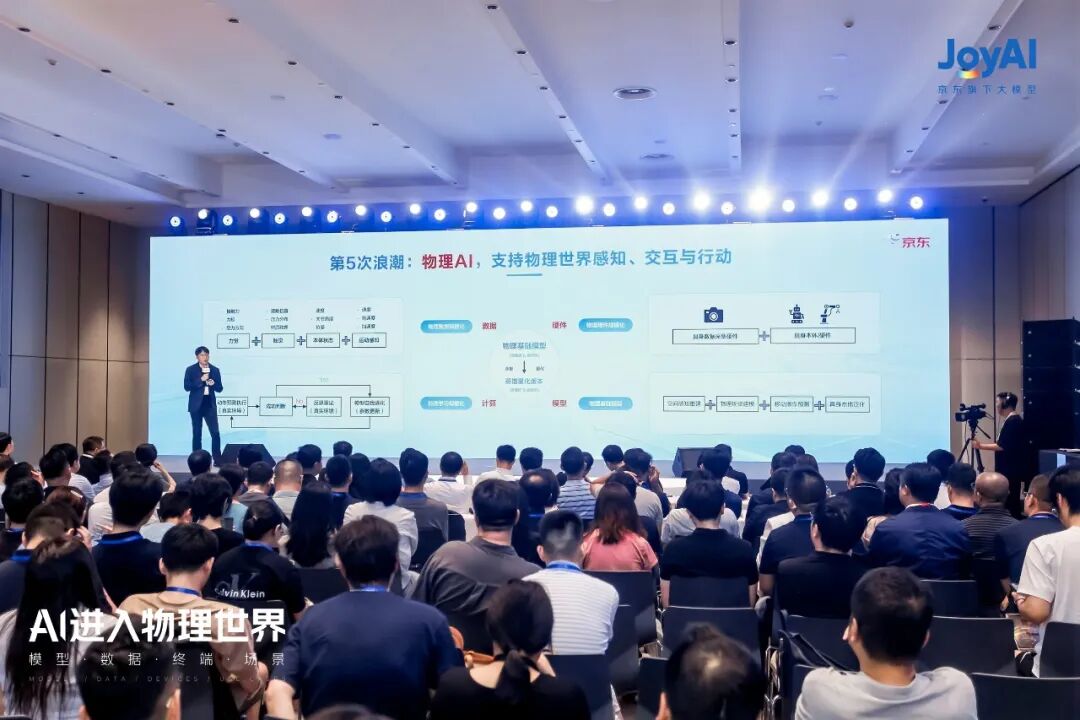 WAIC直击:200家机器人企业同场竞技,但物理AI的入场券属于闭环玩家图2