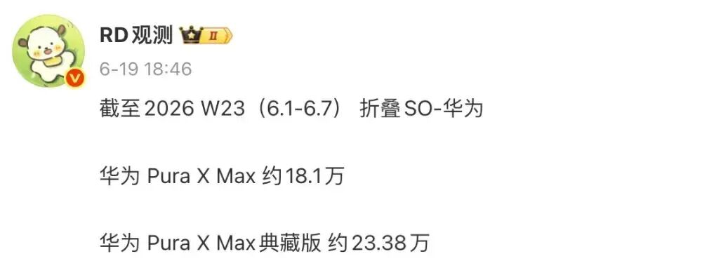 华为阔折叠销量超预期，后续还将迭代更新图2