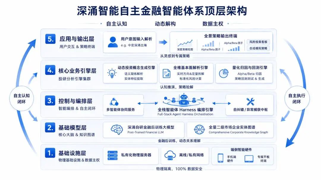 300款全球首发、1100家企业、3000件展品，WAIC爆了！图24