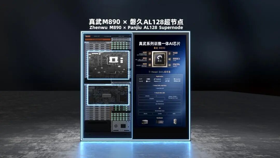 300款全球首发、1100家企业、3000件展品，WAIC爆了！图29