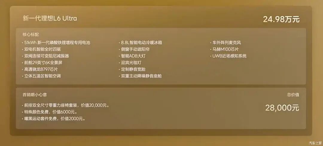 纯电续航300km!四颗激光雷达,29英寸6K全景屏,8797座舱芯片,全面看齐全新理想L9?图2