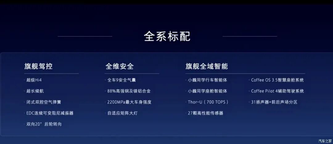 1.5T Hi4动力,790牛·米,3米多轴距,2+2+2大六座,续航1652km!图14