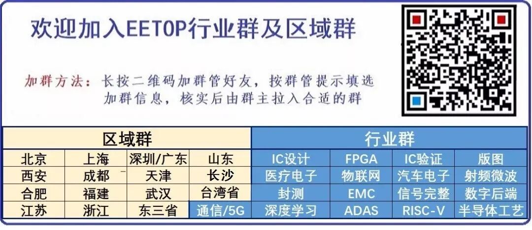 经典资料：高级工程师信号完整性讲义PPT图1