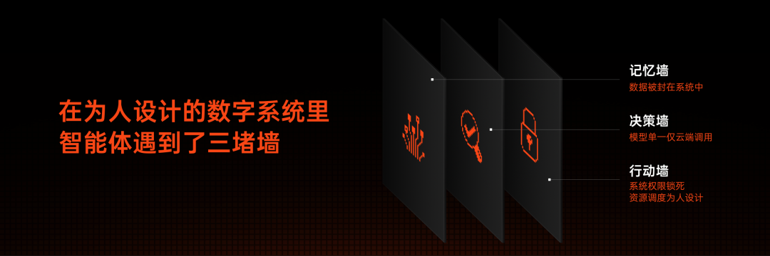 AI终端的「iPhone时刻」什么时候来？我们在WAIC看到了全新的可能图6