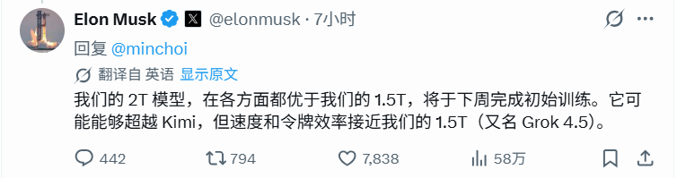 马斯克放话超赶Kimi,中国AI把美股半导体干崩了图1