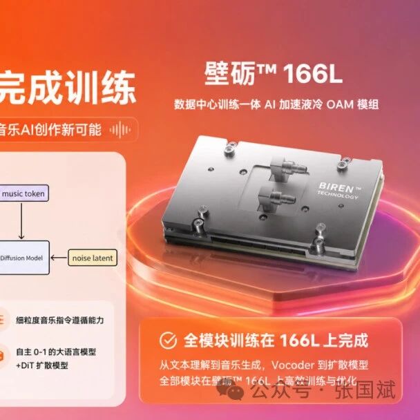 听，芯片在“唱歌”：一首由国产GPU“算”出来的WAIC主题曲，惊艳了谁？