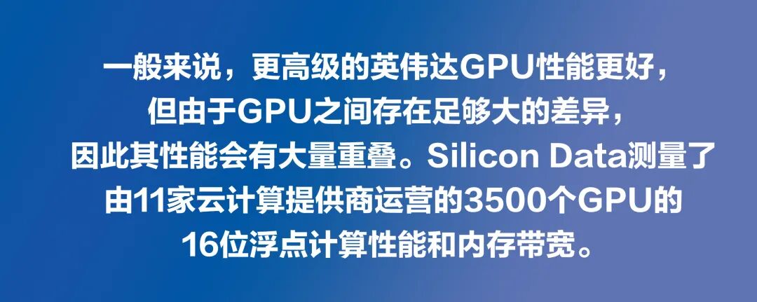 租用GPU如同购买“硅片彩票图6