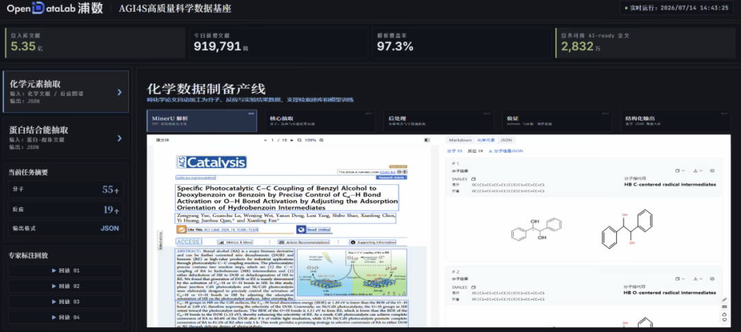 AI Coding成功率88%，科研仅3%？「科研是下一个Coding」，还差关键一环图11