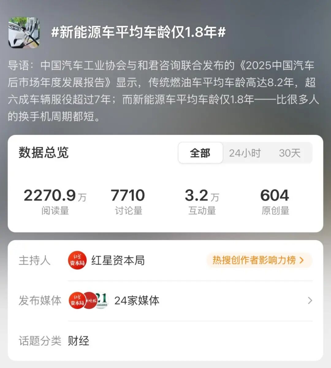 一天上七款，国产车企疯狂发新车！图7
