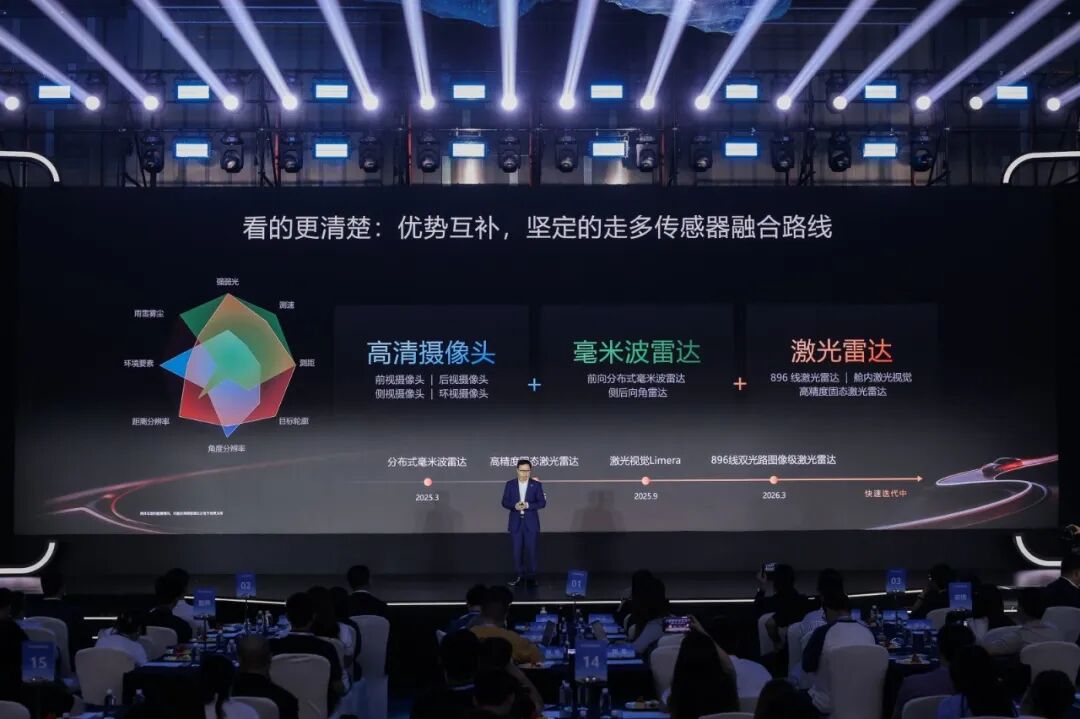 专访靳玉志：「境」和「界」并不冲突，共同落实「电子螺丝钉」的战略定位图10