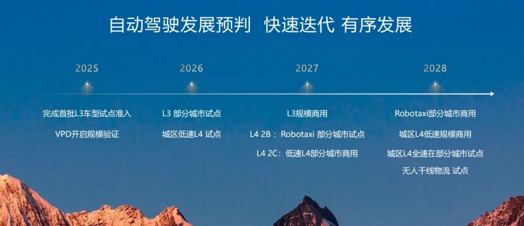 专访靳玉志：「境」和「界」并不冲突，共同落实「电子螺丝钉」的战略定位图12
