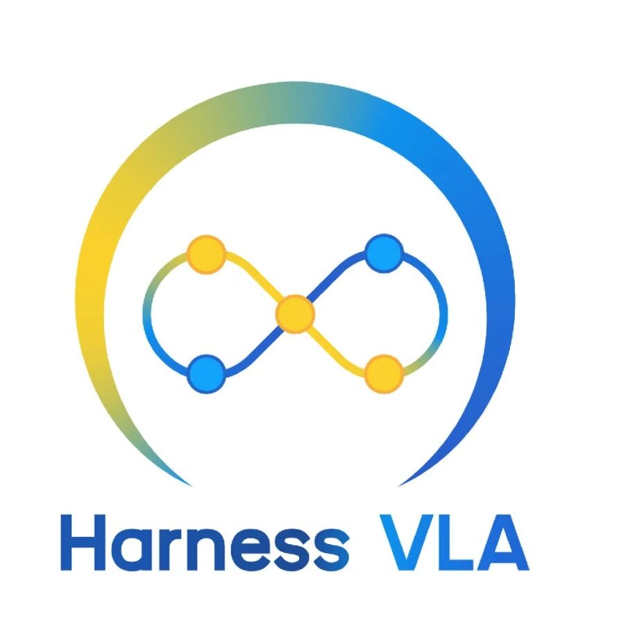 清华提出Harness VLA！多项测试超越英伟达Cap-X