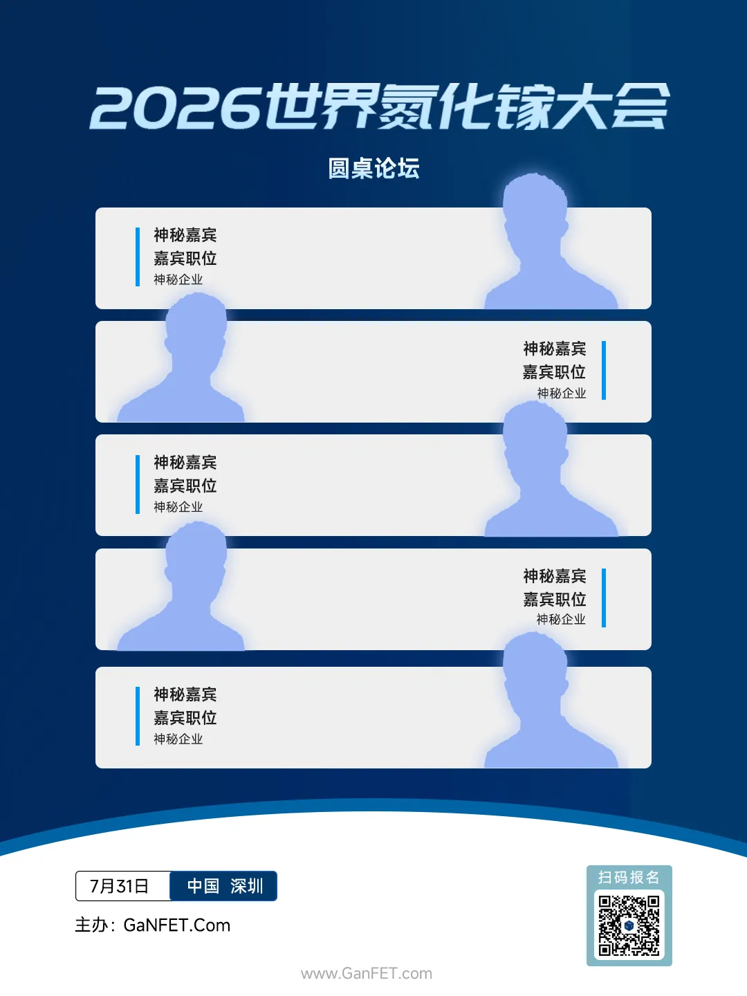 AI 算力时代 GaN 破局,2026 世界氮化镓大会完整议程公布!图17