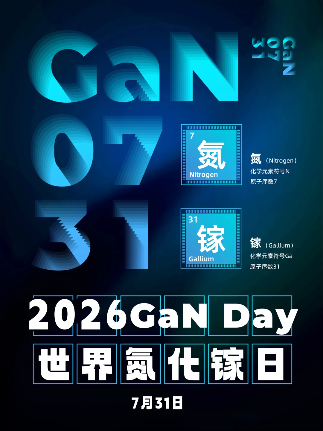 AI 算力时代 GaN 破局,2026 世界氮化镓大会完整议程公布!图19