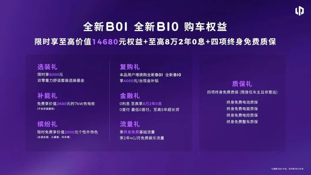 800V+双零重力,10万级零跑全新B01和B10焕新上市图9