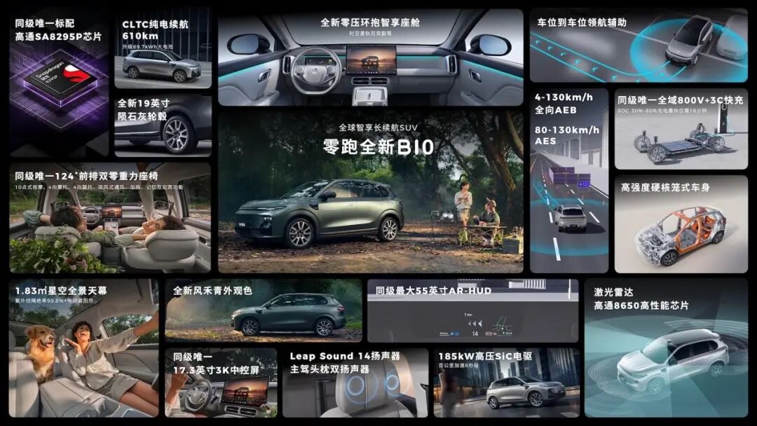 800V+双零重力,10万级零跑全新B01和B10焕新上市图31
