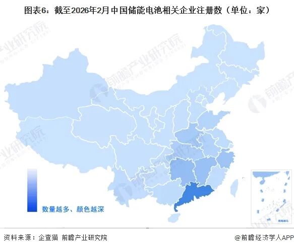 【行业深度】洞察2026:中国储能电池行业竞争格局(附细分领域企业竞争力评价等)图8
