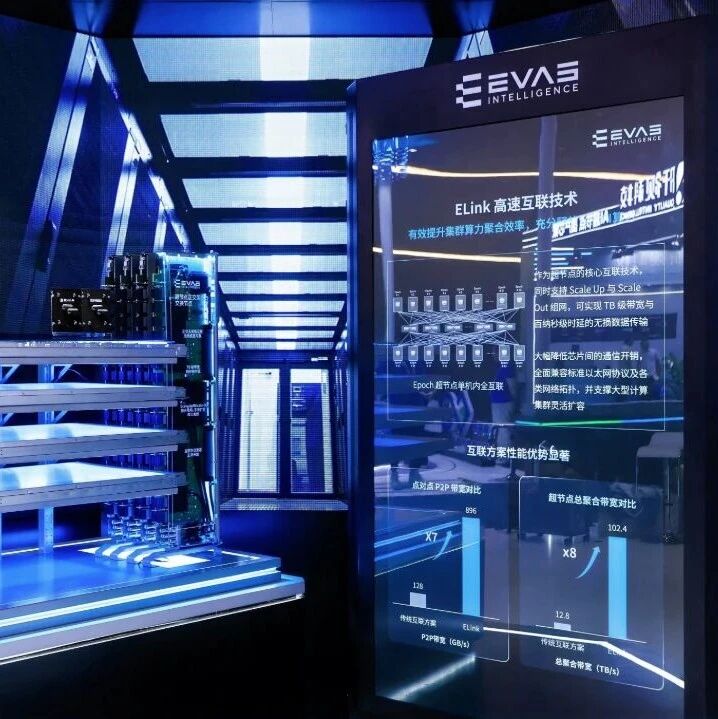 奕行智能于WAIC 2026发布业界首个RISC-V AI算力超节点