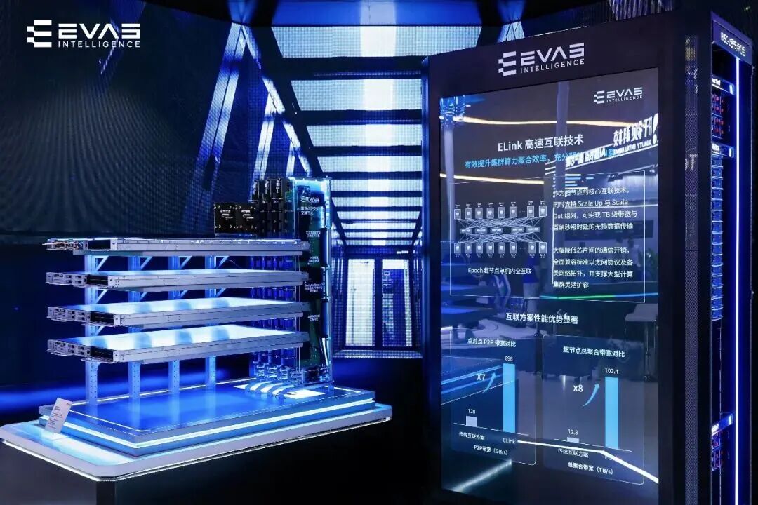 行业速递丨RISC-V两大专题论坛举办、多项生态成果发布、俄罗斯投产MCU芯片图3