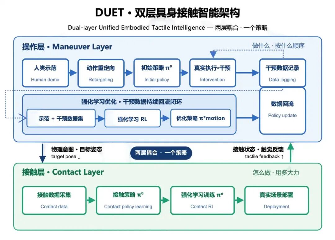 WAIC的镜头,今年对准了手图4