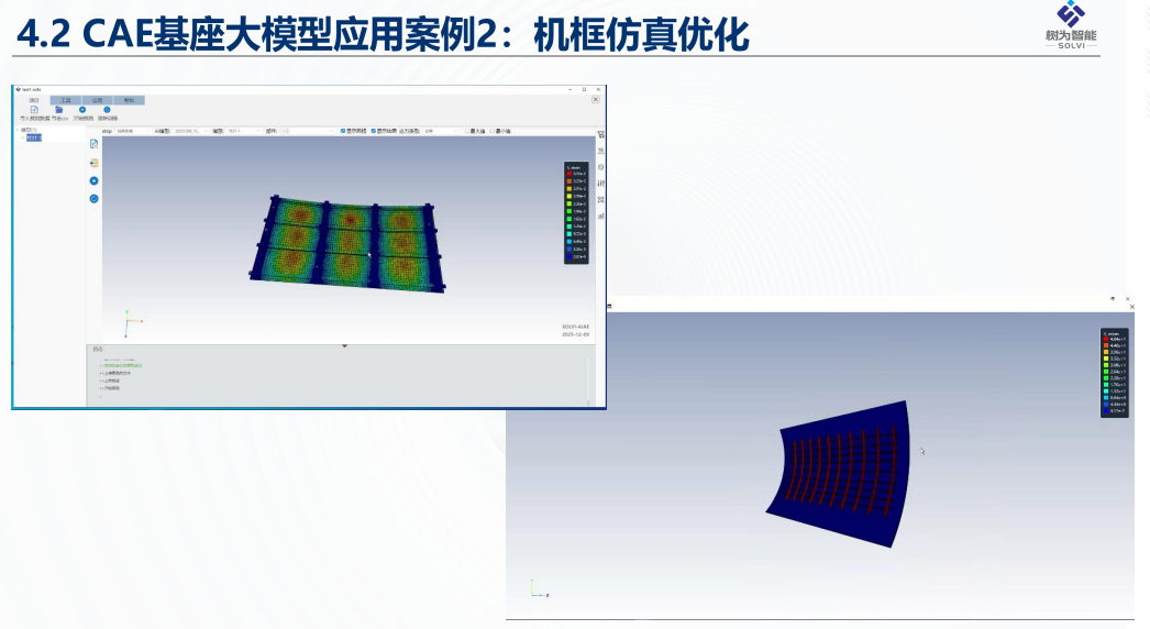 工业AI实践:工业设计仿真一体化CAD/CAE智能体PPT图17