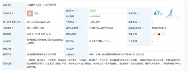 理想汽车成立新公司：经营范围含芯片销售！图1