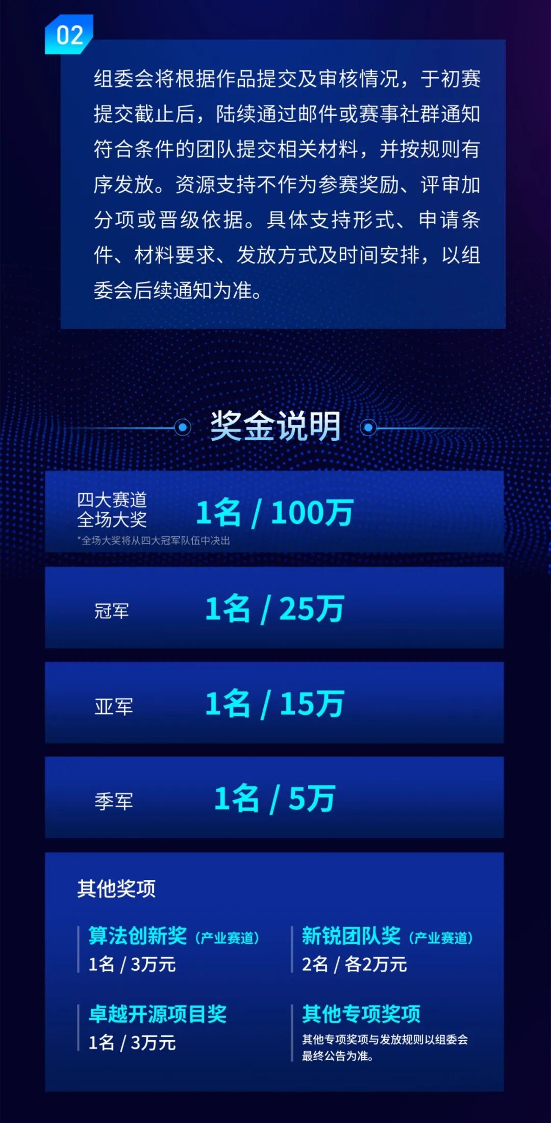 邀你参赛！世界人工智能开源大赛「具身未来」赛道正式开启图4