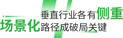 以能源科技落地数字化价值，组队共创跨越转型爬坡期图6