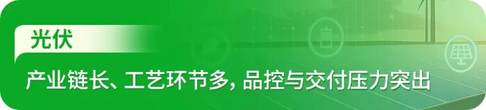 以能源科技落地数字化价值，组队共创跨越转型爬坡期图12