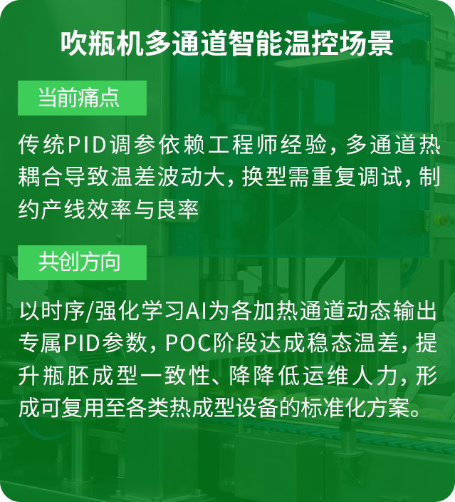 以能源科技落地数字化价值，组队共创跨越转型爬坡期图20