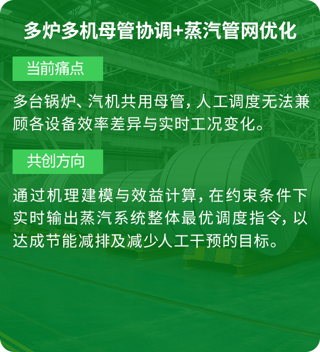 以能源科技落地数字化价值，组队共创跨越转型爬坡期图22