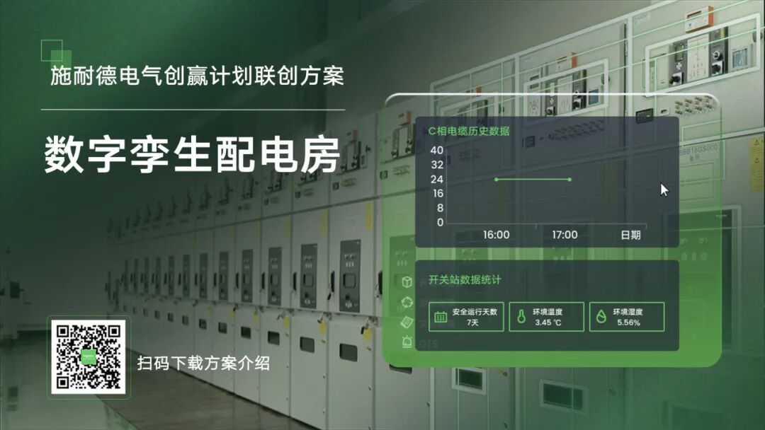 以能源科技落地数字化价值，组队共创跨越转型爬坡期图27