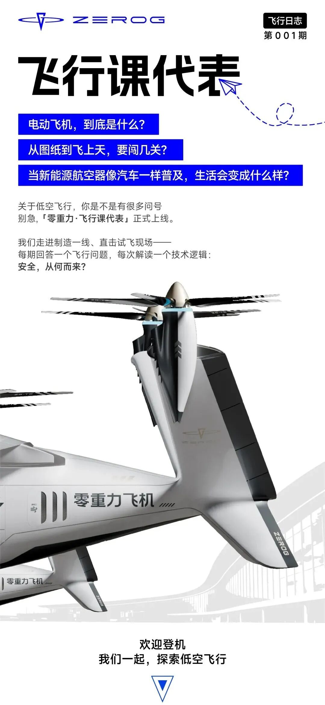 【零重力·飞行课代表】开栏 | 12 秒之后，飞行如何走进你我的日常？图1